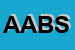 Logo di ABS AIR BROKERS SERVICE SRL