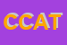 Logo di CAT CARGO AIR TRANSPORT SRL