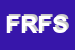 Logo di FRANCESCO RIVANO E FIGLI SRL