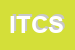 Logo di INTERNATIONAL TECNOTRANS CAPURRO SRL