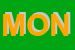 Logo di MONDIALSPED SAS