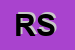 Logo di RHS SRL