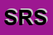 Logo di SOLUZIONE RETE SRL