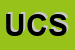 Logo di UNITEL COMUNICATION SAS
