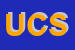 Logo di UNITEL COMUNICATION SAS