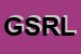 Logo di GREENTEL S R L