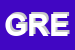 Logo di GREENTEL SRL