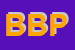 Logo di BARCLAYS BANK PLC
