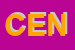 Logo di CENTROPRESTITI
