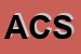 Logo di AC COM -SRL