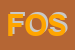 Logo di FOSCOLI SAS