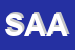 Logo di STAIOLO ALDO ASSICURAZIONI