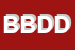 Logo di B e B DEL DR VITTORIO BRAMBILLA DI CIVESIO e C SAS