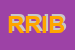 Logo di RIB REINSURANCE INTERNATIONAL BROKERS SPA