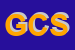 Logo di GB CONSULENZE SRL