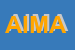 Logo di AM IMMOBILIARE DI MAGNANINI ADRIANO