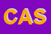 Logo di CASANUOVA SAS