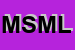 Logo di MEDIOCASA SAS DI MANUEL LANATA e C