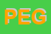 Logo di PEGOLI