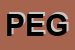 Logo di PEGOLI