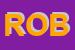 Logo di ROBUFFO