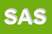 Logo di STUDIO ARPE SAS