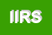 Logo di IRS INTERNATIONAL REEFER SERVICE SRL