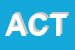 Logo di ACTION!