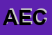 Logo di AEC SRL