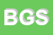 Logo di BSC GROUP SPA