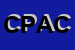 Logo di CFT DI PERNIGOTTI ALESSANDRA E C SNC