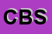 Logo di CENTRO BMB SRL