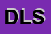 Logo di DCI LAB SRL