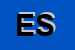 Logo di ESAIN SRL