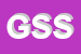 Logo di GRUPPO SIGLA SRL