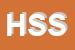 Logo di HERZUM SOFTWARE SRL