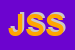 Logo di JPS SOFTWARE SRL