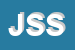 Logo di JPS SOFTWARE SRL