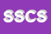 Logo di SC SERVIZI CONTABILI -SOCIETA-IN ACCOMANDITA SEMPLICE DI VALENZA CATERINA E C