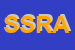 Logo di SERCON SAS DI RONAN ANNAMARIA E C