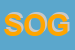 Logo di SOGECO SAS