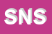 Logo di STAR NET SRL