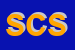 Logo di STUDECO CONSULTING SRL