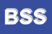 Logo di BES SERVICE SRL