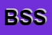 Logo di BES SERVICE SRL