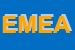 Logo di ECM MICRODYNAMIC DI EUGENIO ABRILE