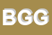 Logo di BUOGO GAIA GAIA