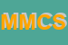 Logo di MCS MARINE CHEMICAL SERVICES DI MATTEO SCALISE e C SAS