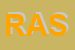 Logo di RASCHIO