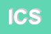 Logo di ICS